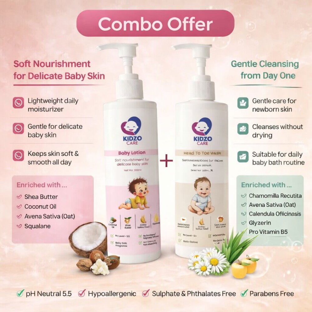 Baby Care Combo Head To Toe Wash & Lotion - Kidzo Care