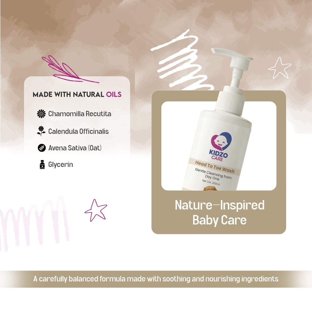 Baby head to toe wash - Kidzo Care